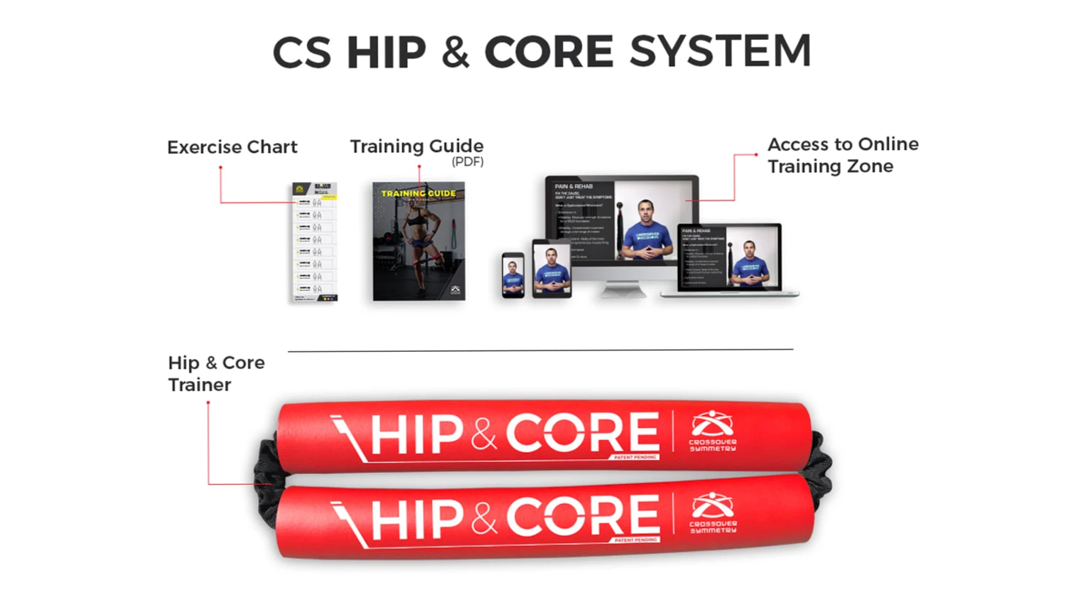 Crossover Symmetry Hip & Core System - Image 4