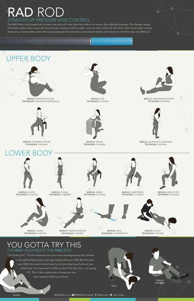 Rad Roller Rad Rod - Image 5